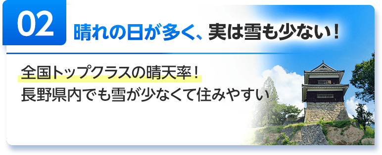 晴れの日が多く、実は雪も少ない！