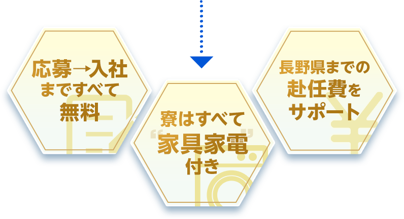 応募入社まで全て無料　寮はすべて家具家電月付き　長野県までの赴任費をサポート